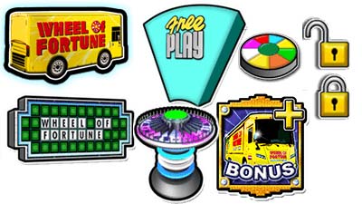 Wheel Of Fortune On Tour Slot Bonus Symbols